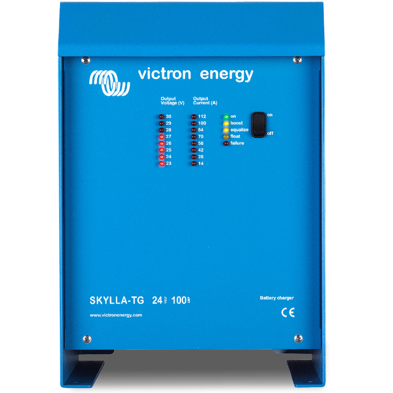 Skylla-TG 24/100(1+1) 3-Phase 400V