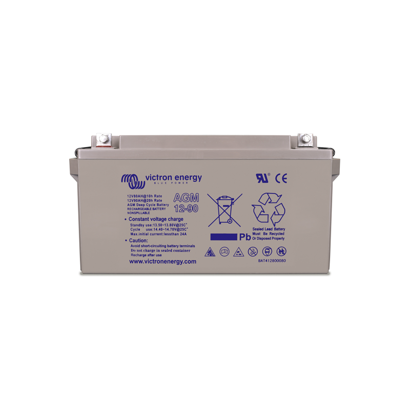 12V/14Ah AGM Deep Cycle Batt. 12V/14Ah AGM Deep Cycle Batt.