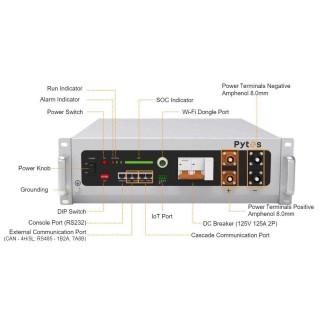 Batterie Pytes V5a Plus  avec Disjoncteur | Vitasolar