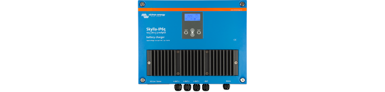 Skylla-iP65
