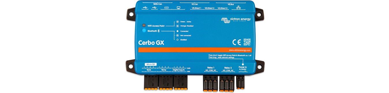 Produits GX