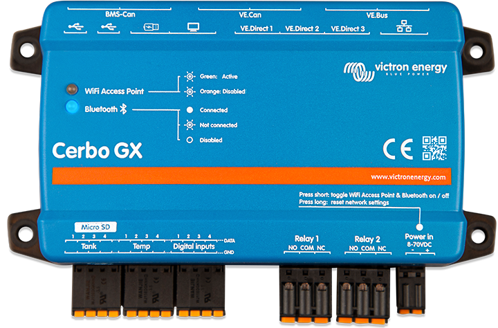 Produits GX